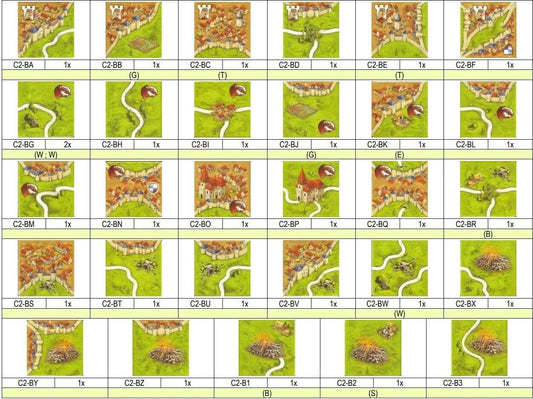 Z-Man Games Carcassone the Princess & the Dragon Expansion